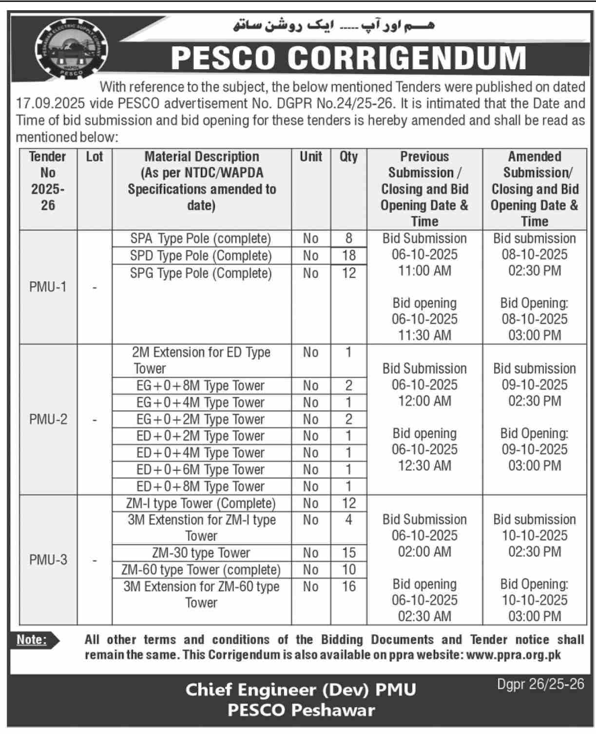 PESCO Peshawar Tender Notice